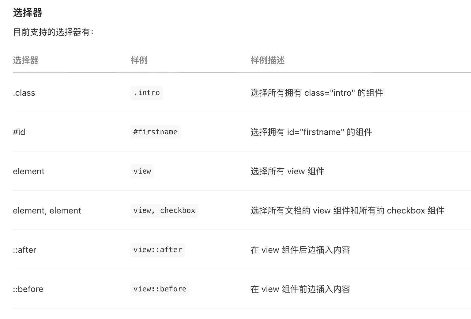 没有 css 文件？tailwindcss + taro 小程序实践